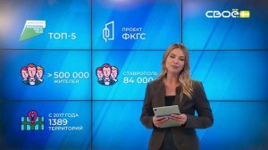 Новости на Своём от 1 июня 2026 г. 8:30