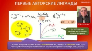 Чепраков А.В. - Координационные соединения переходных металлов - 4. Развитие методов кросс-сочетания