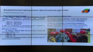 Заседание штаба по комплексному развитию Ульяновской области от 01 июня 2026 года