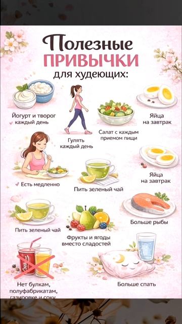 Полезные привычки