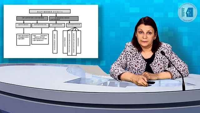 Логинова Н.Э. Основы логопедии дизартрия нарушения голоса