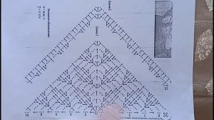 1 старт в СП « Триостарты 2026 - июнь « с Мариной Редько.