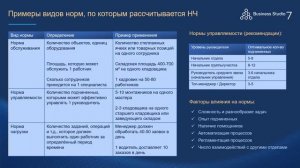 Business Studio 7: Поддержка HR и управления организационной структурой