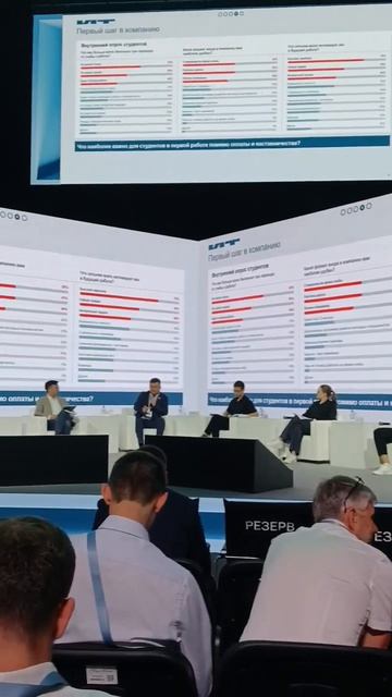 Политехники приняли участие в финале ИТ-игр 👾 смотреть онлайн