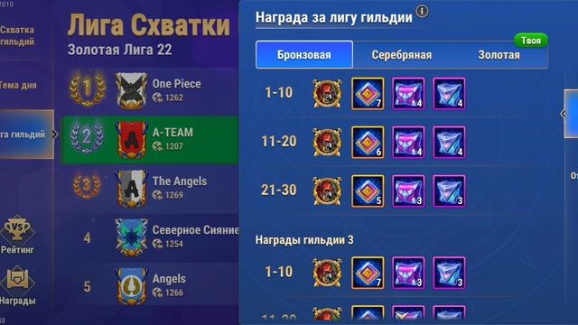 Схватка гильдий. Общая информация.