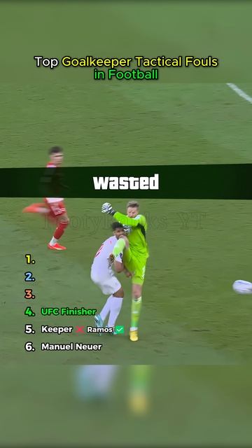 Top Goalkeeper Tactical Fouls In Football