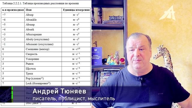 Матрица материального мира (2 серия)