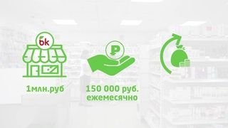 Франшиза магазина bk | Белорусская косметика