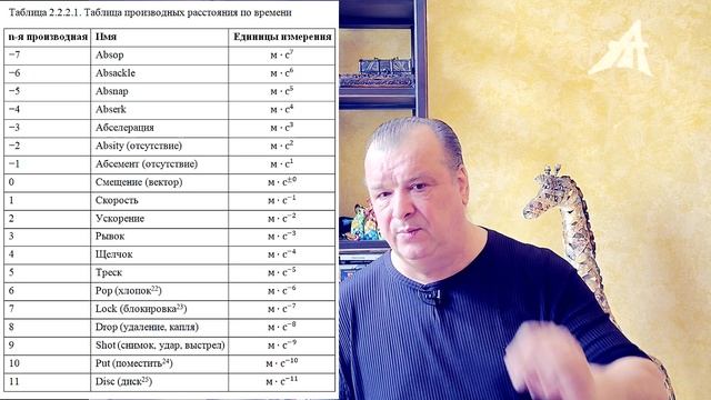 Матрица материального мира (1 серия)