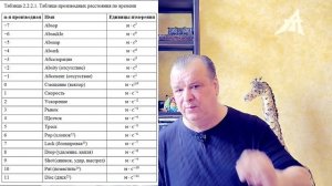 Матрица материального мира (1 серия)