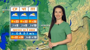 Прогноз погоды на 03 июня в Новосибирске
