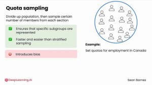 04_non-probabilistic-samples