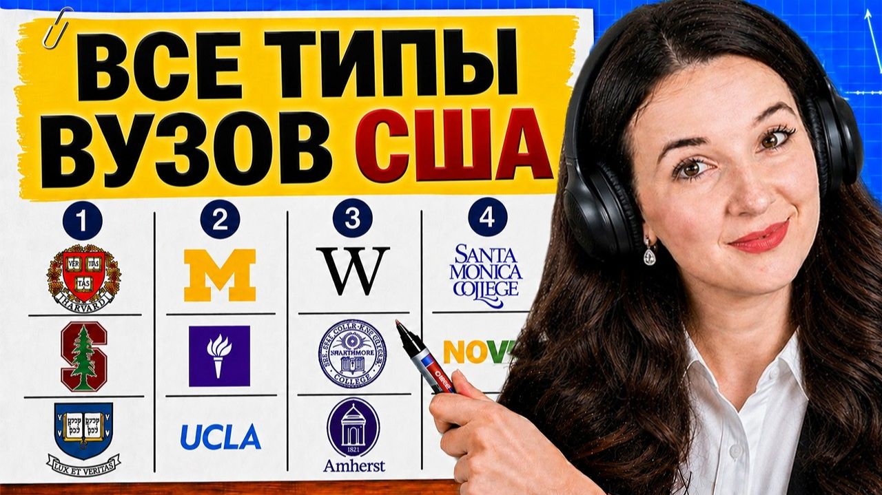 Все типы Университетов США за 15 минуты(ГАЙД БЕЗ ВОДЫ)