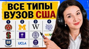 Все типы Университетов США за 15 минуты(ГАЙД БЕЗ ВОДЫ)