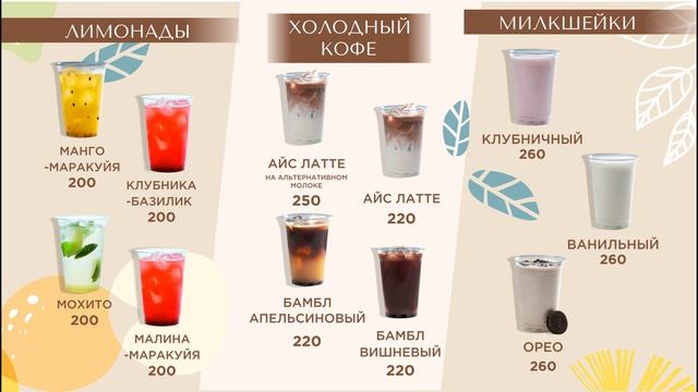 Меню лимонады_холодный кофе_милкшейки