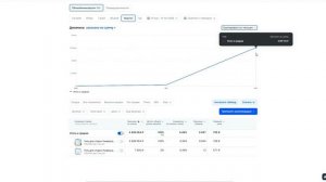 Обзор магазина OR WE Казань