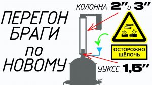 Раскисляю брагу на перегоне с щелочью! Простое решение - огромная экономия времени на ректификации