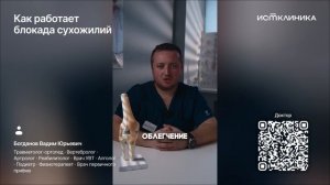 Как работает блокада сухожилий