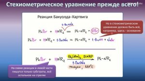 Чепраков А.В. - Координационные соединения переходных металлов - 5. Катализ