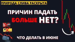НАЧАЛСЯ РЕШАЮЩИЙ ДЛЯ РЫНКОВ МЕСЯЦ! ЧТО НАДО ЗНАТЬ ИНВЕСТОРУ?