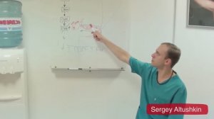 СКВИРТ. Семинар по сквирту. Сергей Алтушкин