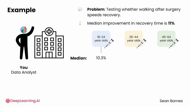 01_what-is-segmentation смотреть онлайн