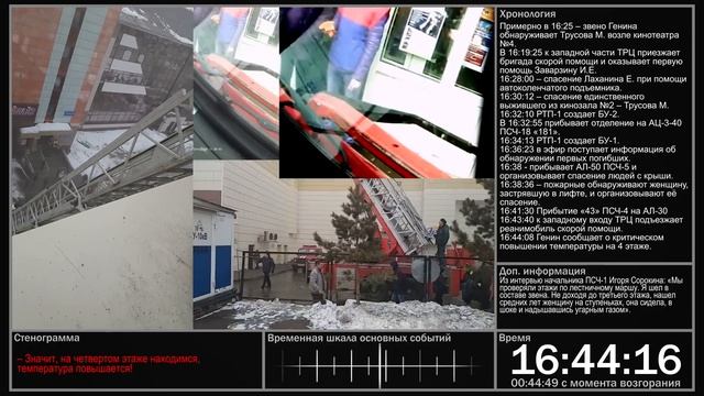 Пожар в ТРЦ «Зимняя вишня» в реальном времени