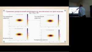 01.06.2026 «Когерентная и нелинейная оптика - 1»