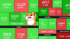 ⚡️1 июня ► Страшные и удивительные новости на рынке / Отчеты и дивиденды ► Что с акциями сегодня?