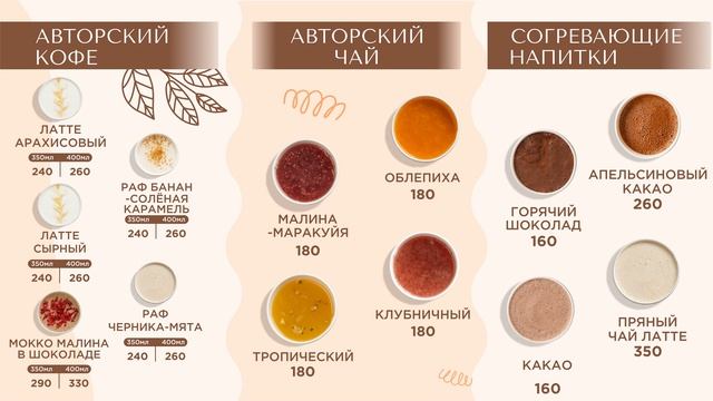Меню авторский чай_авторский кофе