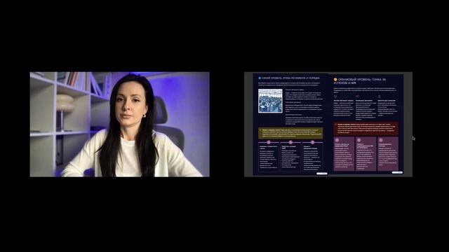 Спиральная динамика для предпринимателя