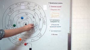031. ТТВ Лабиринт