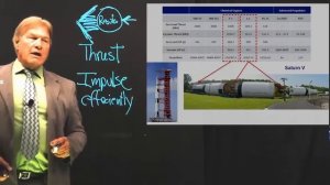 Ядерная космическая энергетика и двигательные установки
