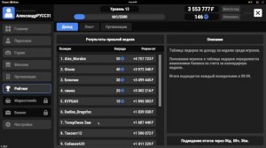 Fractal RP лучшие за прошлую неделю ч 2