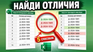 5 СПОСОБОВ найти различия между двумя списками в Excel — быстро и без ошибок
