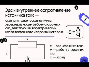 Электродвижущая сила (ЭДС).
