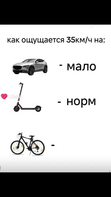 как ощущается 35 км/ч на: