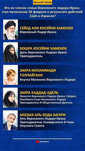 Кто из членов семьи Верховного лидера Ирана стал мучеником 28 февраля в результате действий США?