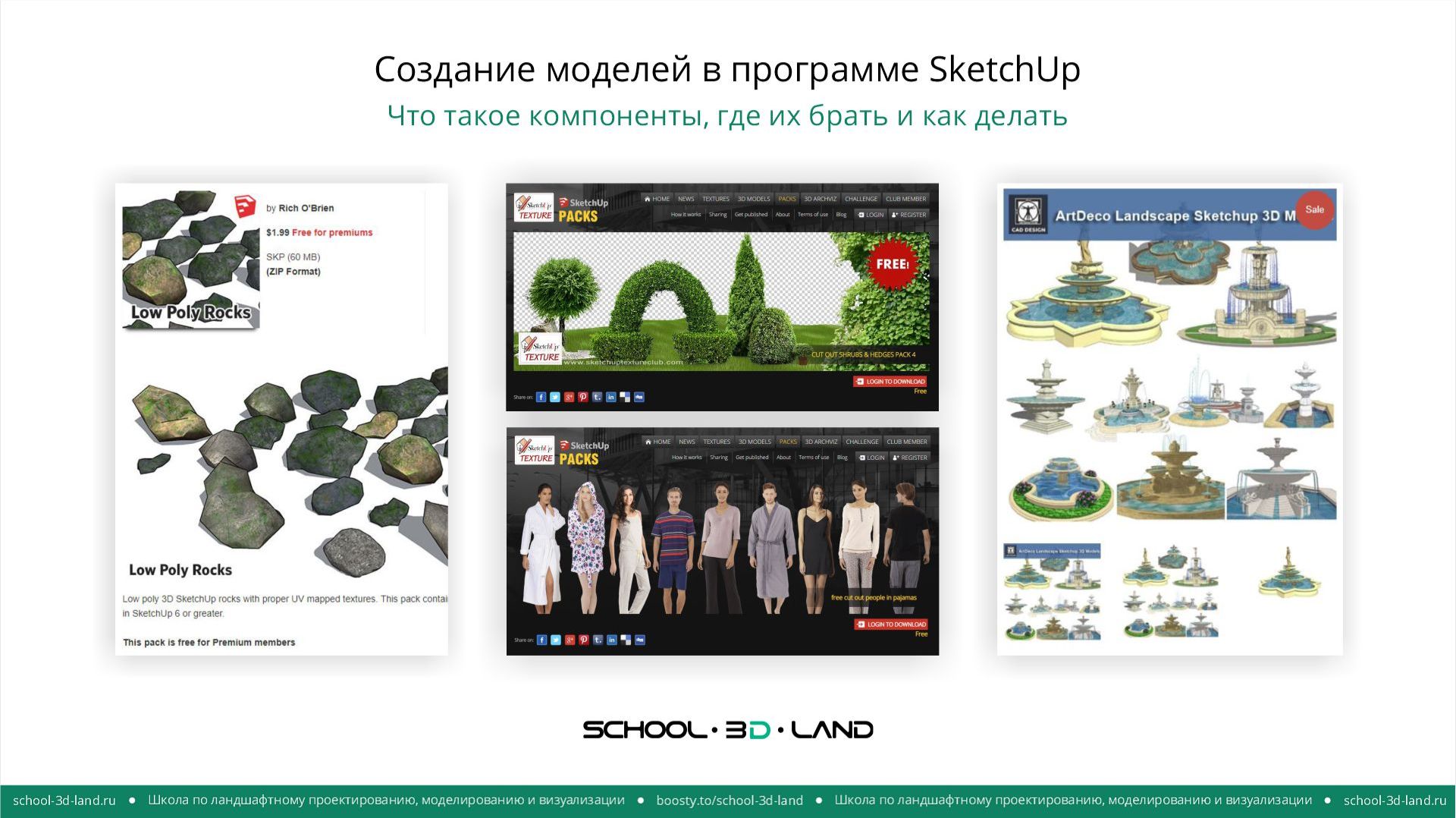 SU16. Что такое компоненты в SketchUp. Часть 1