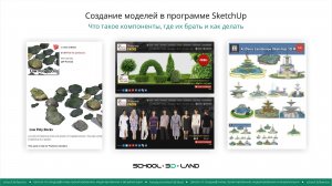 SU16. Что такое компоненты в SketchUp. Часть 1