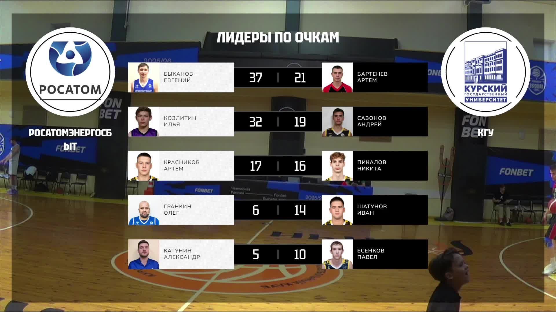 ОБЛЛ 02.06.2026