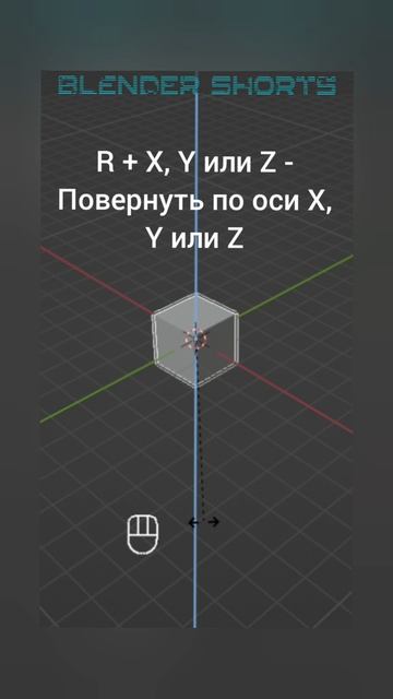(Rotate) Вращение объекта в Blender 3D