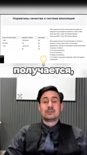 Как правильно критиковать сотрудника, чтобы он рос