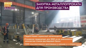 EVRAZ STEEL BUILDING завершил поставки металлоконструкций для строительства цеха на Урале