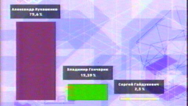 День за днём (10.09.2001) смотреть онлайн