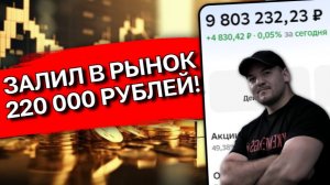 Нашёл 220 000 ₽, которые не жалко потерять. Залил всё в рынок — вот что купил прямо сейчас