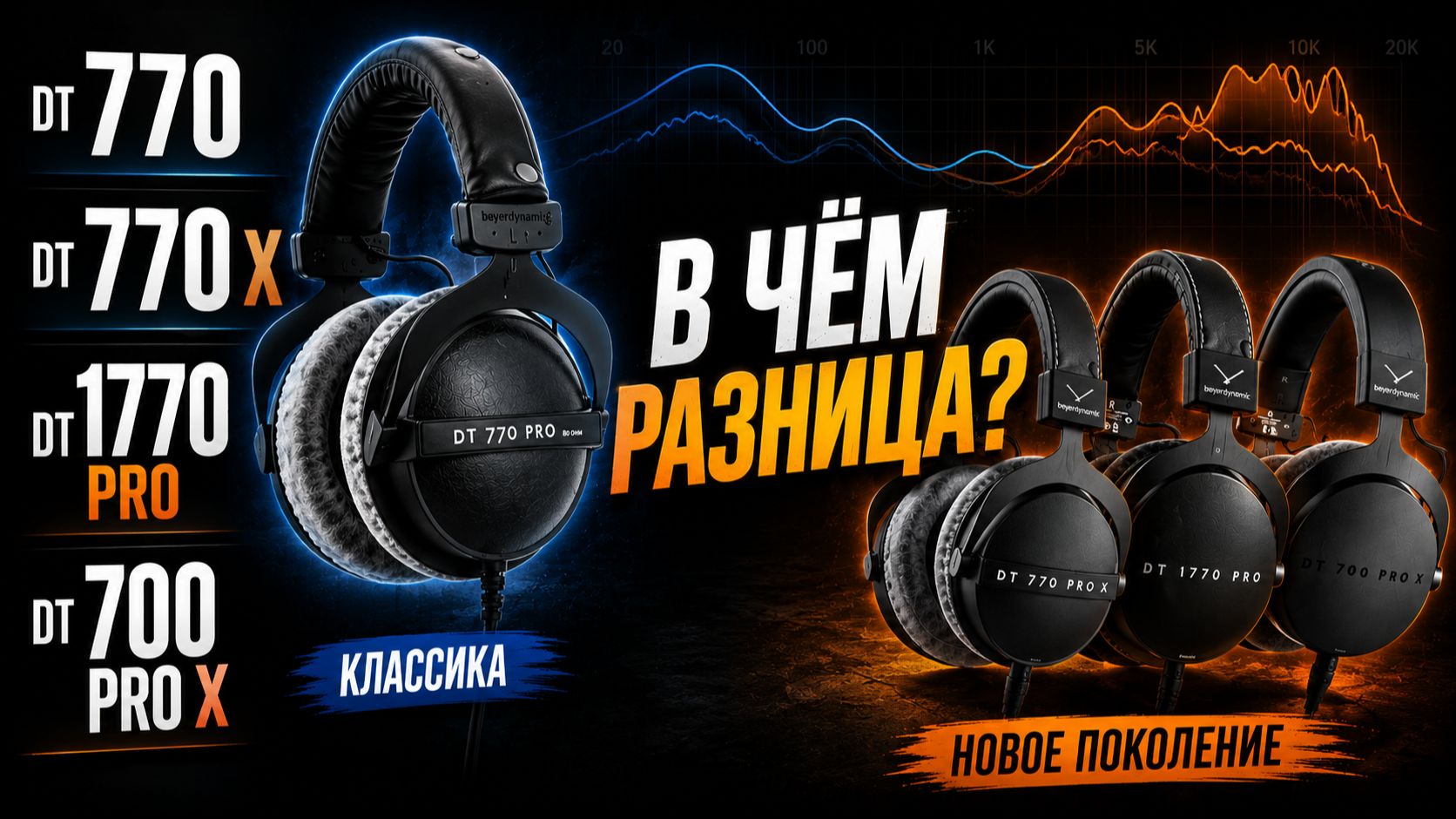 Beyerdynamic DT 770, 770 X, 1770, 700 PRO X - в чём разница?