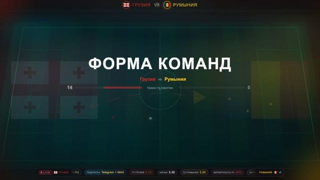 ГРУЗИЯ РУМЫНИЯ ФУТБОЛ 02.06.2026 СЕГОДНЯ МАТЧ СТАТИСТИКА ПРОГНОЗ