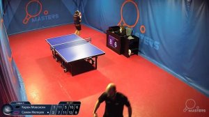 Мастерсы - Мелкуев С. vs  Мовсисян К. - 01.06.2026
