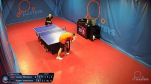 Мастерсы - Финал - Мелкуев С. vs Мовсисян К. - 01.06.2026